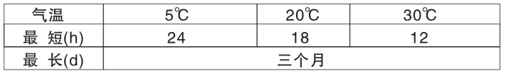 200-600℃各色羞羞漫画视频在线观看矽耐高溫底漆(雙組份)